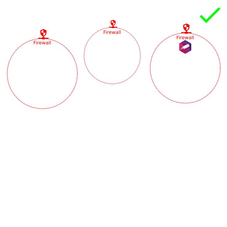 With Turn/Stun server